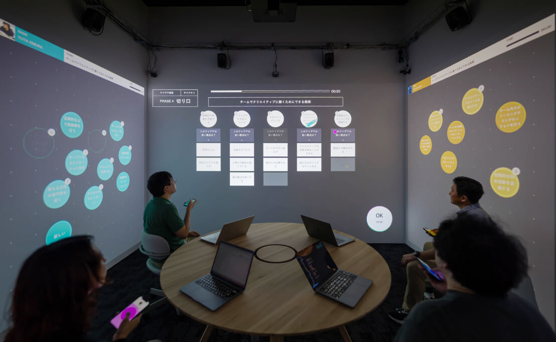 完全無人のオートファシリテーション